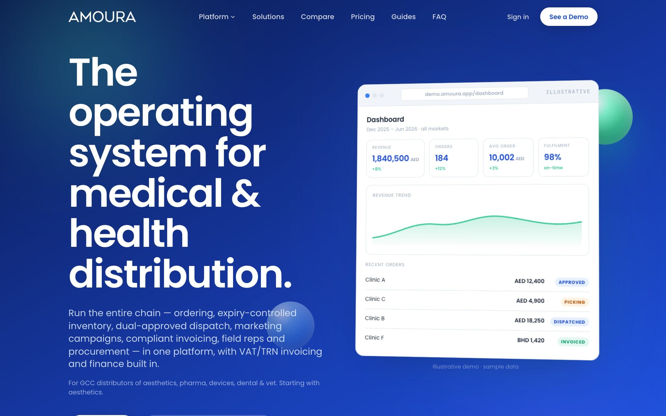 Amoura website preview